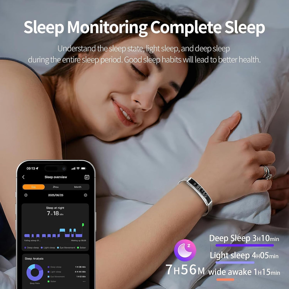A woman sleeping peacefully on a white pillow, wearing a smart sleep Actyraxer Tracker Bracelet on her wrist. The image includes a smartphone displaying the sleep tracking app and text highlighting complete sleep monitoring and sleep stage analysis.