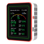 Airnovad with digital display on a white background