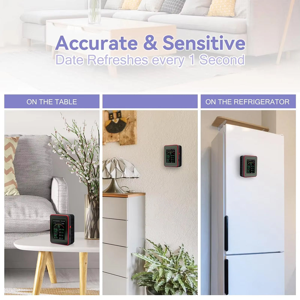 Airnovad  on a table, wall, and refrigerator with text about accuracy and sensitivity.