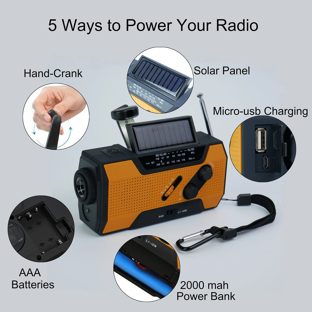 AlerSkyo Battery Radio with power bank and charging options on a gray background