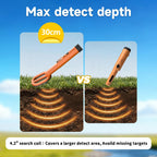 Promotional graphic for a  AquaFindi Underwater Metal Detector  showing two side-by-side usage comparisons under a blue sky. The left panel shows a 30 cm depth with a metal rake-like attachment, and the right panel shows a 4.