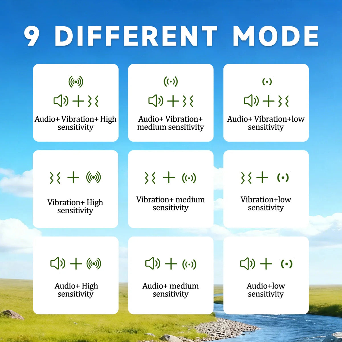 An informational graphic titled '9 DIFFERENT MODE'  of the  AquaFindi Underwater Metal Detector on a blue sky and grass landscape background. It shows a 3x3 grid of white boxes, each with different symbol combinations and text such as 'Audio + Vibration + High sensitivity' and 'Vibration + High sensitivity' in green.