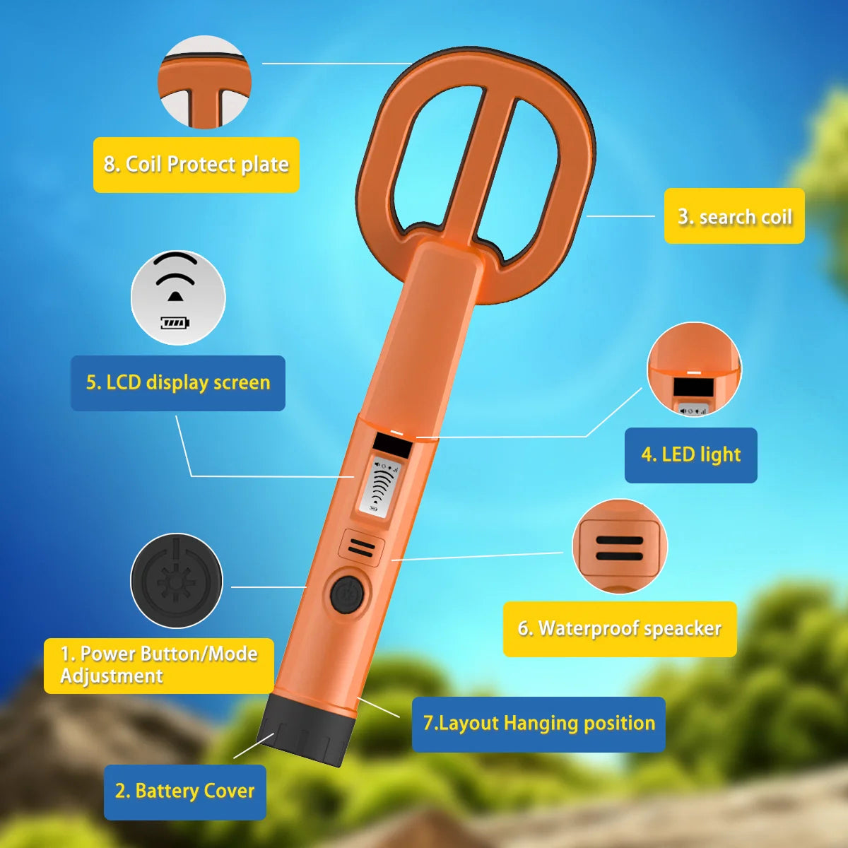 An orange  AquaFindi Underwater Metal Detector with a black end cap, shown on a blue outdoor-style background with multiple callout labels pointing to features such as the coil, LCD display, battery cover, waterproof speaker, and power button.