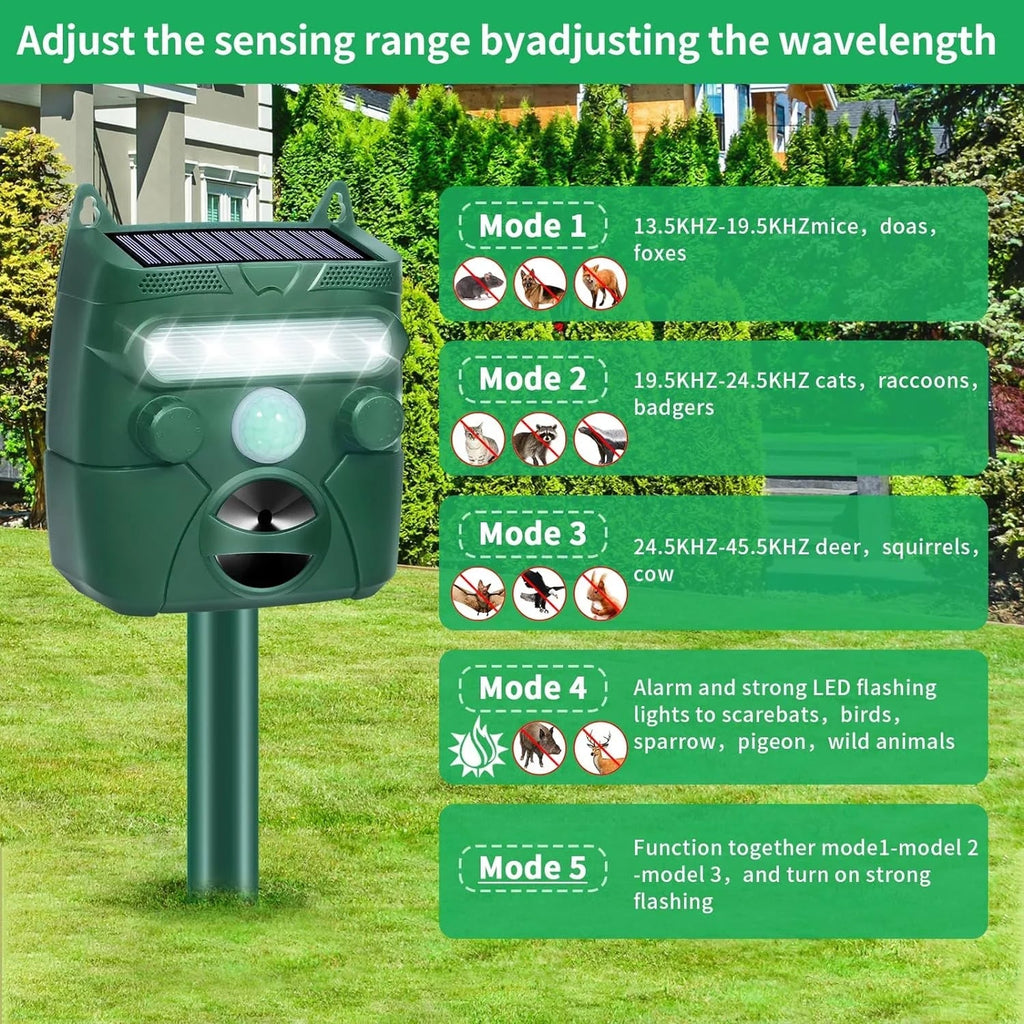 AviGuard Seagull Deterrent with LED lights and solar panel on a grassy area, with mode descriptions displayed.