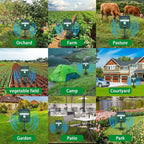 Collage of various outdoor settings with a sensor labeled 'Orchard', 'Farm', 'Pasture', 'Vegetable field', 'Camp', 'Courtyard', 'Garden', 'Patio', and 'Park'.