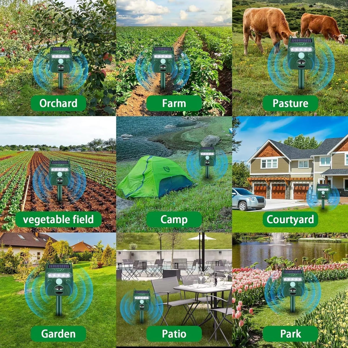 Collage of various outdoor settings with a sensor labeled 'Orchard', 'Farm', 'Pasture', 'Vegetable field', 'Camp', 'Courtyard', 'Garden', 'Patio', and 'Park'.