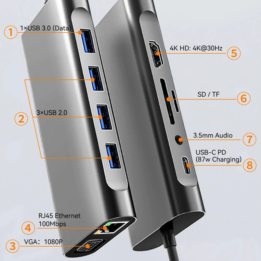 A silver multi-port USB hub with labeled callouts showing ports and connections: 1×USB 3.0 (Data), 3×USB 2.