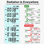 Dosimexo Radiation Detector device displaying readings and thresholds on a white background.