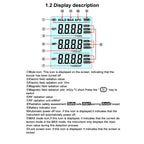 Display screen with digital readings and text on a white background