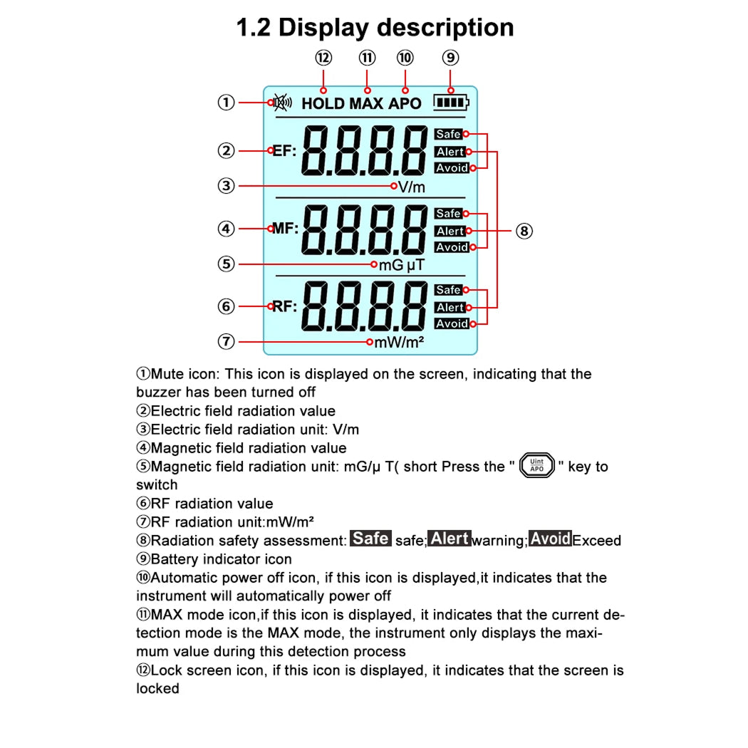 Display screen with digital readings and text on a white background