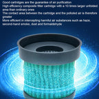 Air purification filter cartridge for Fresobrex Car Air Purifier with text on a blue background