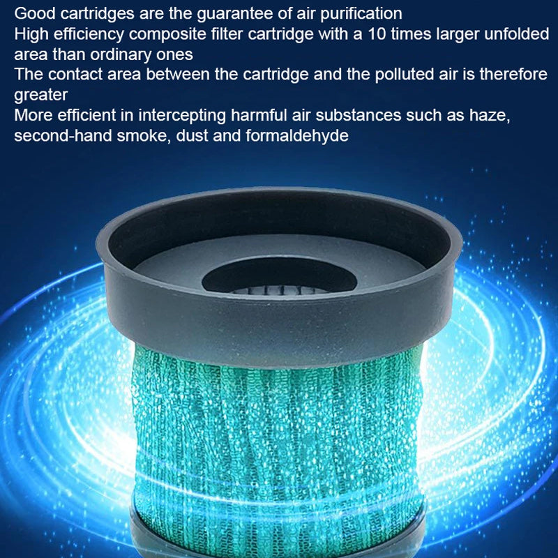 Air purification filter cartridge for Fresobrex Car Air Purifier with text on a blue background