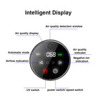 Diagram of an Fresobrex Car Air Purifiers control panel with labeled components on a white background