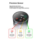 Fresobrex Car Air Purifier with AQI display and color-coded indicators on a white background