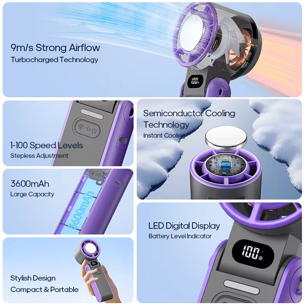 FrostoeByte Handheld Turbo Fan with features highlighted on a blue background