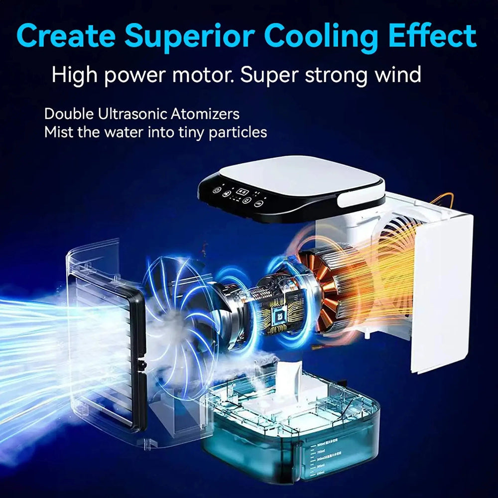 Diagram of a GlaciVyex Portable Air Conditioner with text about high power motor and ultrasonic atomizers on a dark background.