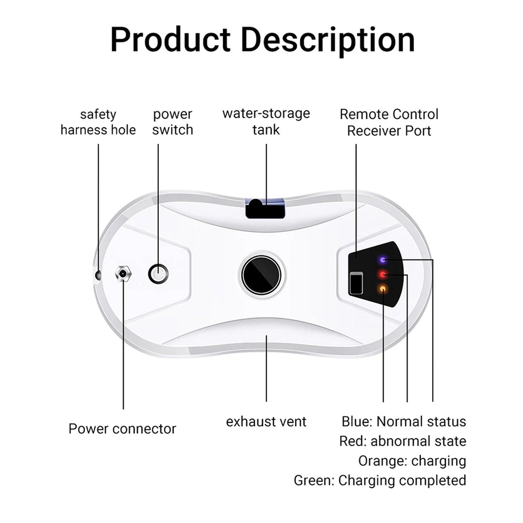 Diagram of GlovaBoto Window Cleaning Robot with labeled parts and status indicators on a white background