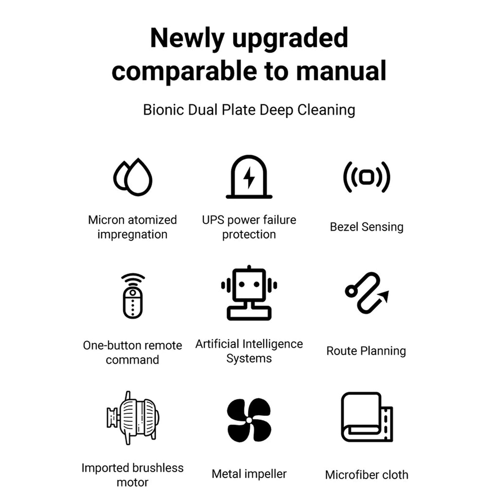 List of features of a GlovaBoto Window Cleaning Robot with icons and text on a white background.