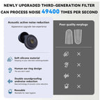 Comparison of HuziNite Earplugs with poor quality earplugs on a white background.