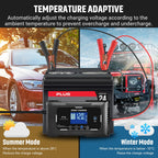 Temperature adaptive JoltNapo with dual mode for summer and winter conditions, displayed against a backdrop of a car and truck.