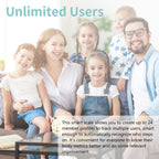 Family of six sitting together with text about a KiloGridi Smart Scale that can track multiple users on a white background