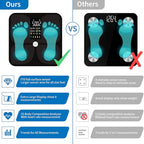 A comparison infographic for KiloGridi Smart Scale labeled 'Ours' versus 'Others'. The left side shows the product in use with a green checkmark and features blue callouts for a full-surface sensor, large display, 15 body composition analyzer, and trends for all measurements.