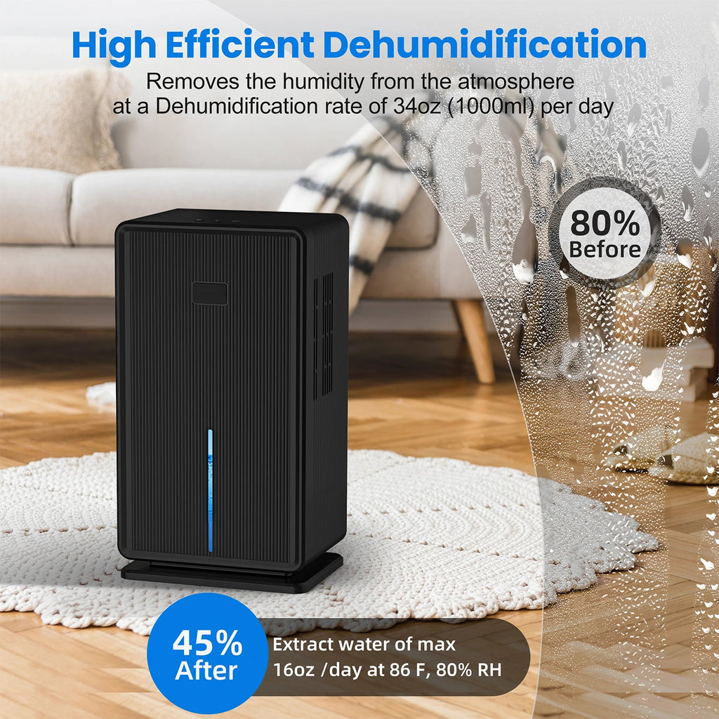 MoisTrixe Portable Dehumidifier in a room with text highlighting its efficiency