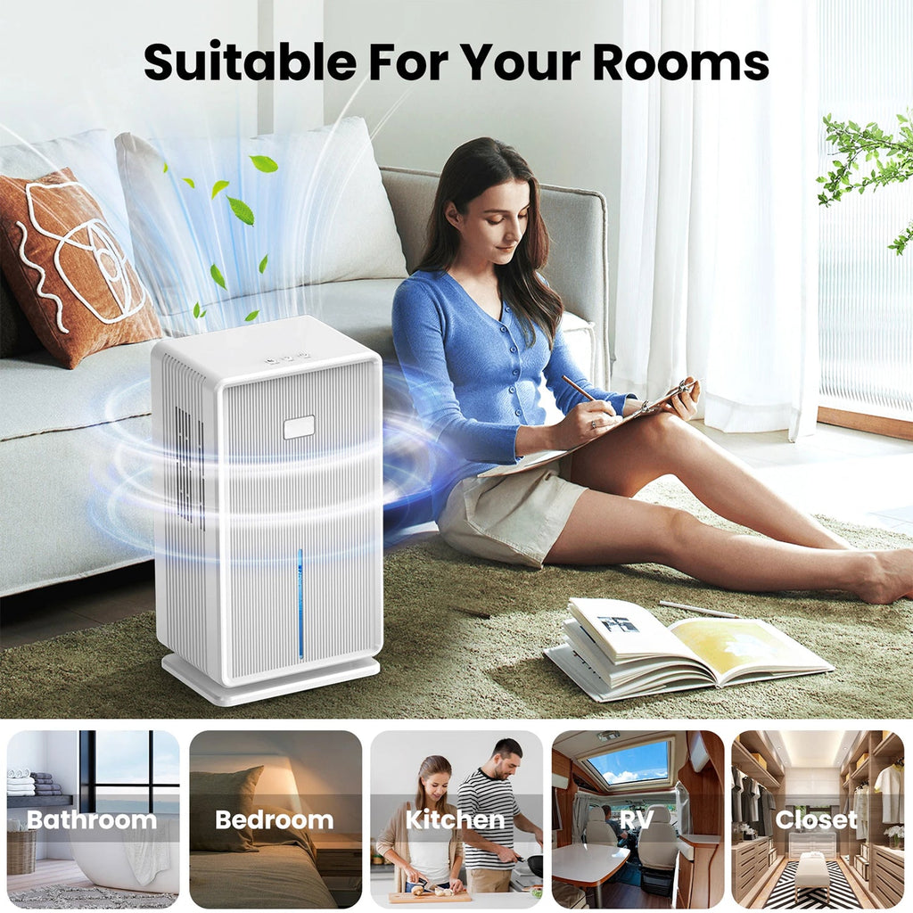 A white MoisTrixe Portable Dehumidifier shown in a living room setting next to a woman reading on the floor, with graphic airflow lines and the text 'Suitable For Your Rooms.' Small inset images along the bottom show use cases: bathroom, bedroom, kitchen, RV, and closet.