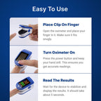 Instructions for using a OxiLuny v2 Pulse Oximeter on a blue background