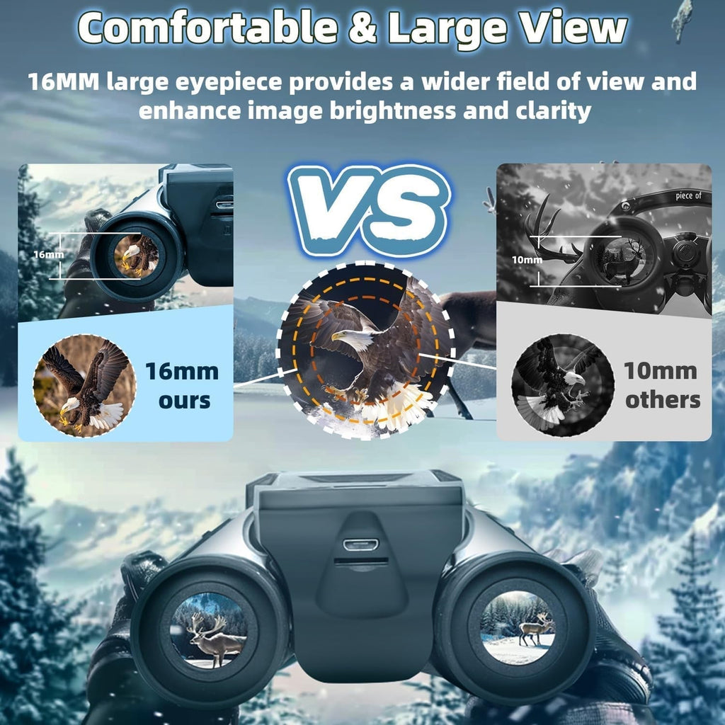 PicScopex Digital Binocular Camera with 16mm large eyepiece shown against a snowy landscape, comparing it to other binoculars with 10mm eyepieces.