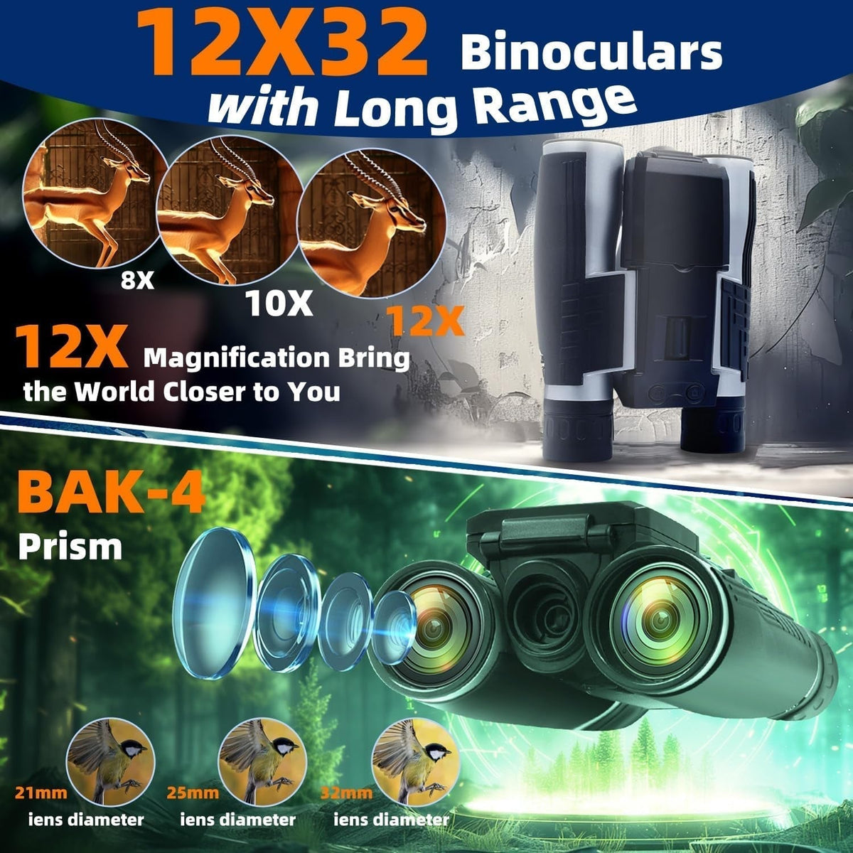 PicScopex Digital Binocular Camera with long range features, including magnification levels and BAK-4 prism details, on a promotional background.