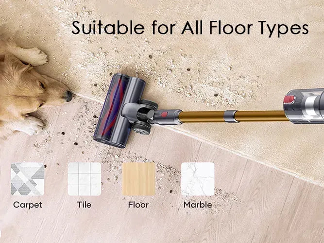 Polaro V18 Vacuum Cleaner a wooden floor with text 'Suitable for All Floor Types' and floor type icons below.