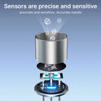 Pufresher Breathalyzer with a perforated top sits on a stand against a light blue gradient background, with floating chemical-style symbols above and a small screen and circuitry graphic below. Large text at the top reads, 'Sensors are precise and sensitive' and 'accurate and sensitive, Accurate results.