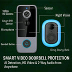  PurePeeki Camera Doorbell with labeled components on a dark background