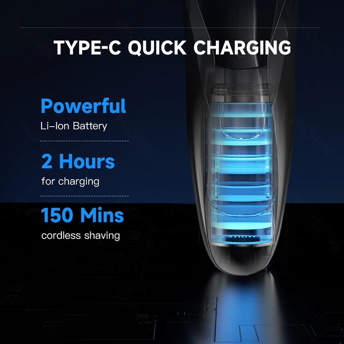 A dark promotional graphic showing a handheld electric shaver with a glowing blue battery graphic inside the transparent body. Large text reads 'TYPE-C QUICK CHARGING' with callouts for powerful Li-Ion battery, 2 hours charging, and 150 mins cordless shaving.