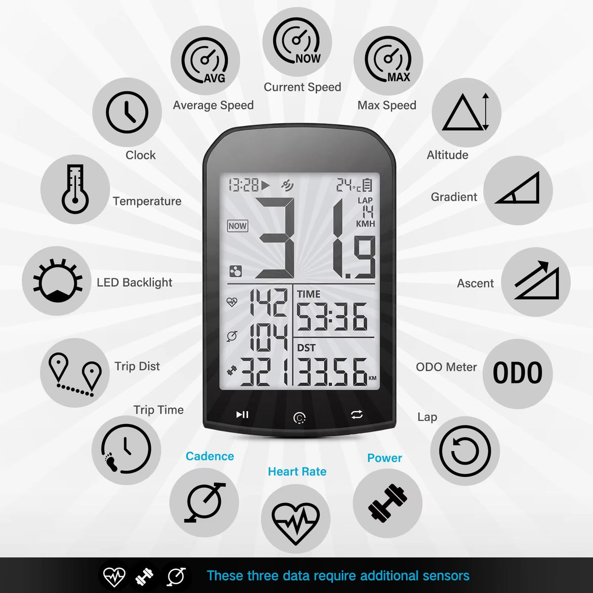 RidoMerix Bike Computer functions displayed on a white background