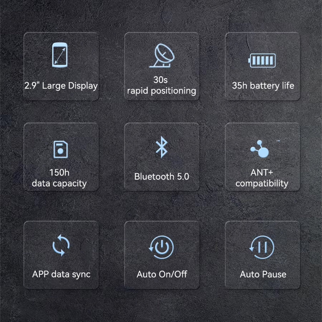 RidoMerix Bike Computer showing product specs such as a 2.9" large display, 30s rapid positioning, 35h battery life, 150h data capacity, Bluetooth 5.
