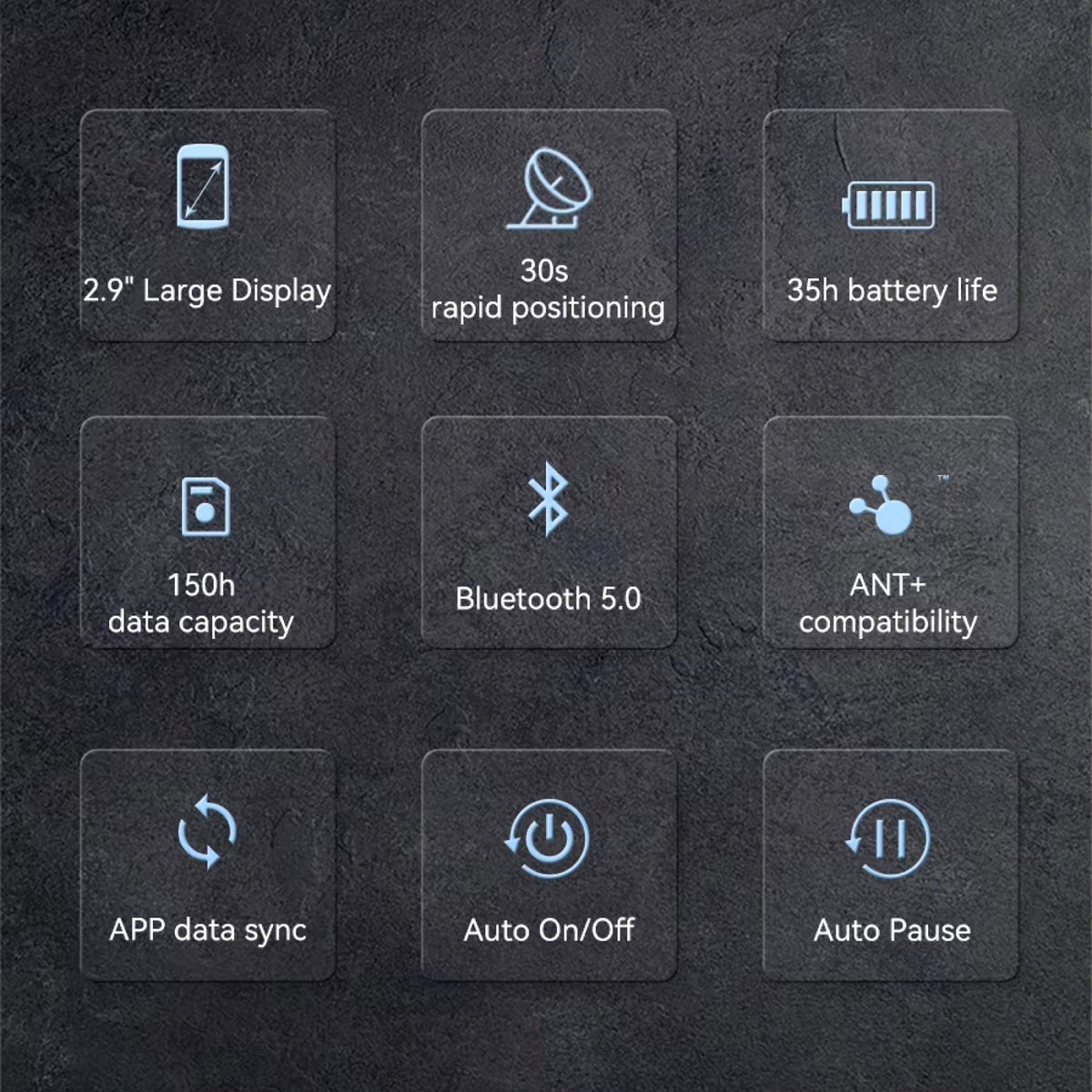 RidoMerix Bike Computer showing product specs such as a 2.9" large display, 30s rapid positioning, 35h battery life, 150h data capacity, Bluetooth 5.