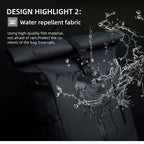  SafeiPack Ultimate Anti-Theft Backpack  with water repellent fabric feature, showing water droplets splashing onto it.