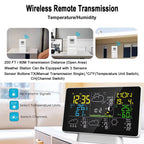 Skyrenux Outdoor Weather Station showing temperature and humidity, featuring wireless remote transmission capabilities.