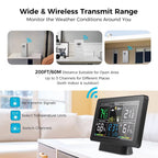 Skyrenux Outdoor Weather Station with digital display showing temperature and humidity, featuring wide wireless transmit range.