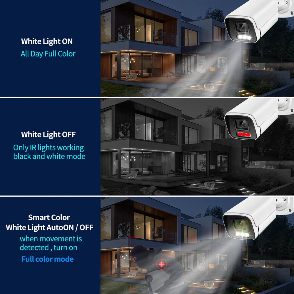 SpotKamyl Spotlight Camera  with white light ON, OFF, and auto detection modes in front of a house.