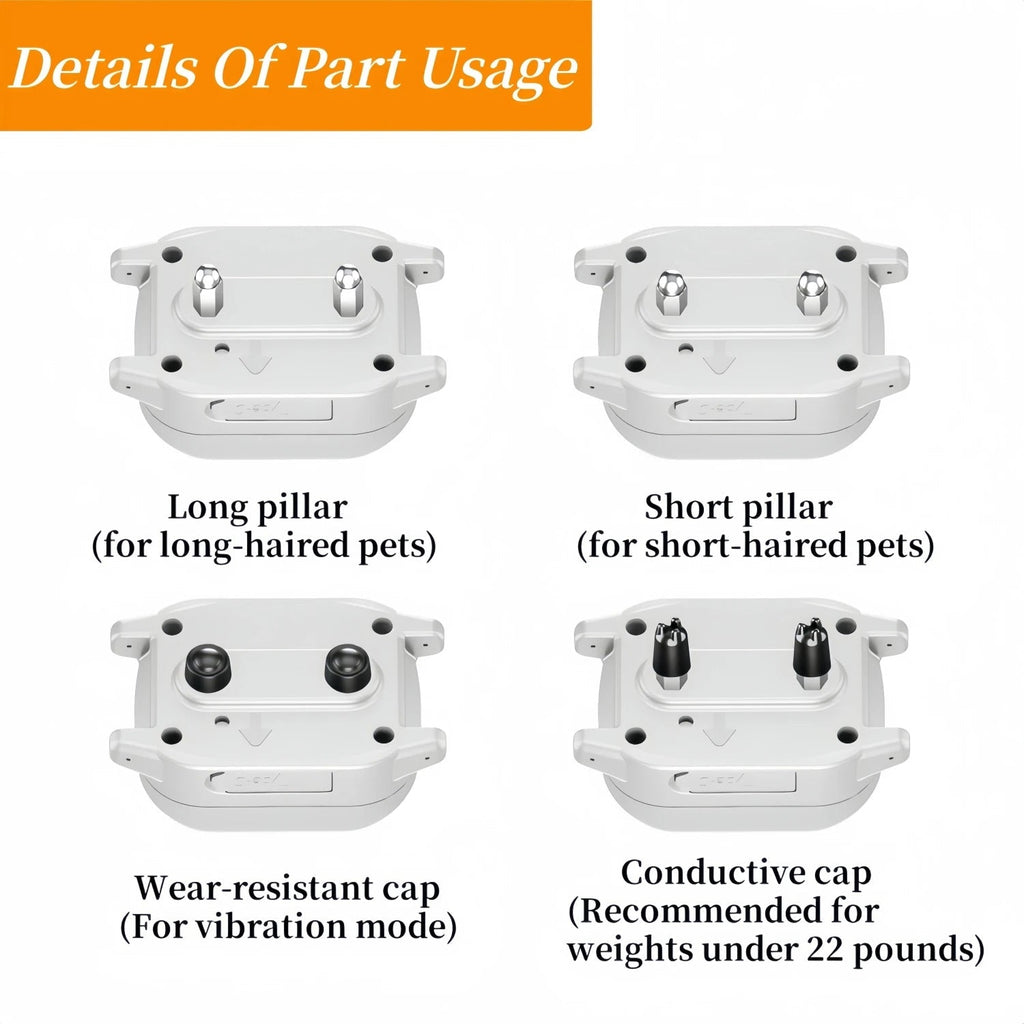 An informational diagram showing four views of a white electronic part labeled for different use cases: long pillar for long-haired pets, short pillar for short-haired pets, wear-resistant cap for vibration mode, and conductive cap recommended for weights under 22 pounds. An orange header reads 'Details Of Part Usage'.