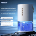 AirieSip Portable Dehumidifier feature highlights