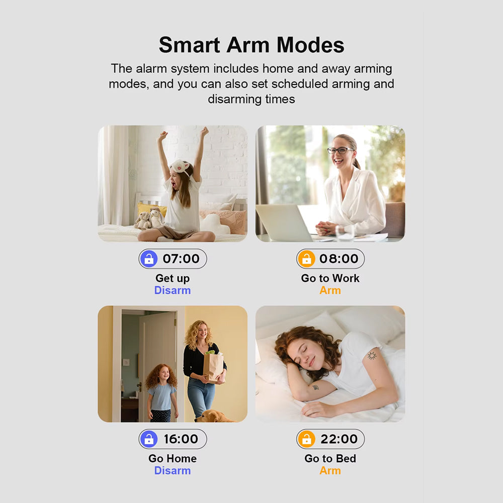 AlarmGoee Burglar Alarm System product view