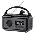 Alertixq Emergency Radio design overview