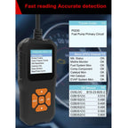 AutoDyag OBD2 Scanner feature view
