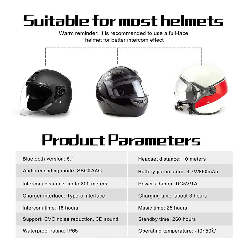AxoRidex Motorcycle Intercom in use