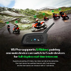 AxoRidex Motorcycle Intercom lifestyle image