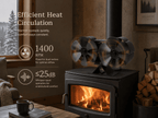BlazeWini Wood Stove Fan dual silent motors feature